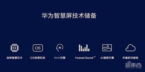 余承東喊出“讓智慧變大”口號(hào)，布華為智慧屏戰(zhàn)略，識(shí)加科技何為？